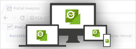 Responsive Analysetool ProCall Analytics