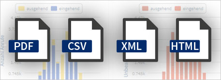 Exportfunktion ProCall Analytics